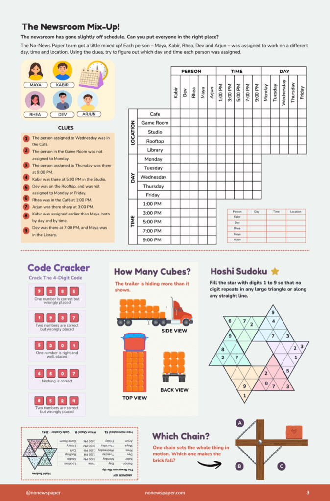 The Newsroom Mix-Up logic grid, Code Cracker, Hoshi Sudoku, and cube count